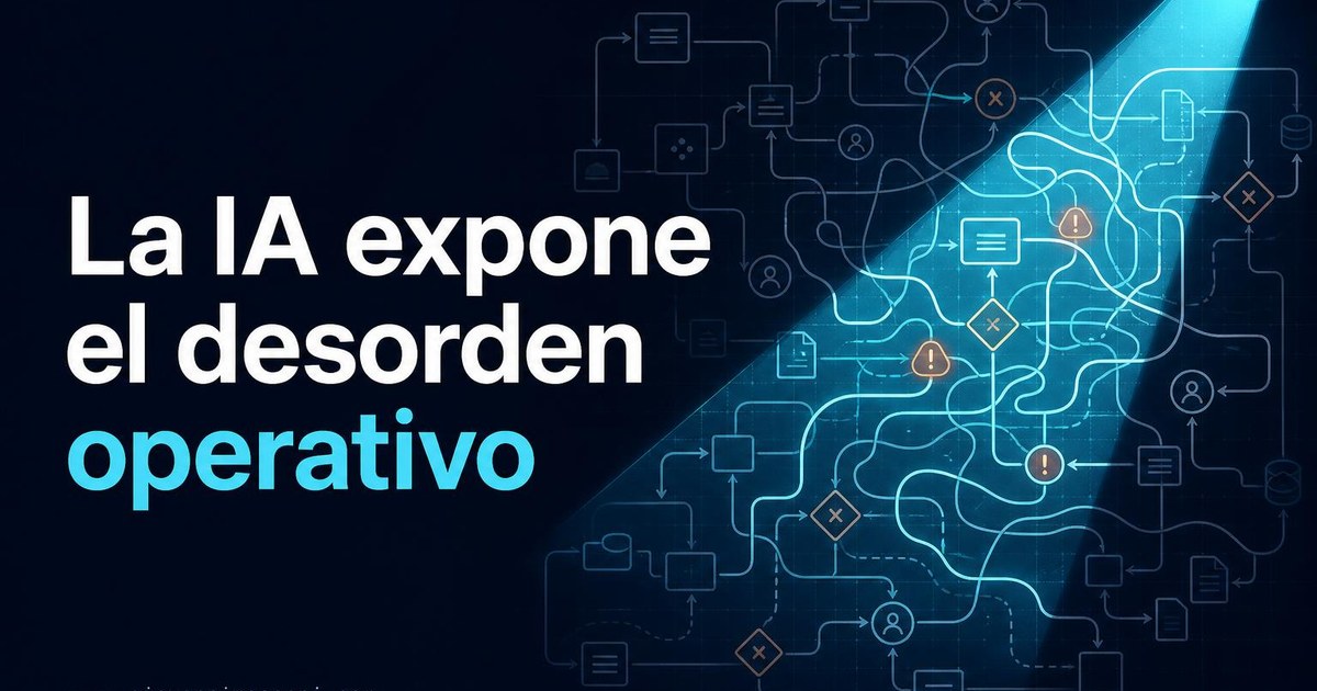 Imagen editorial para IA aplicada a procesos: primero ordenar la operación